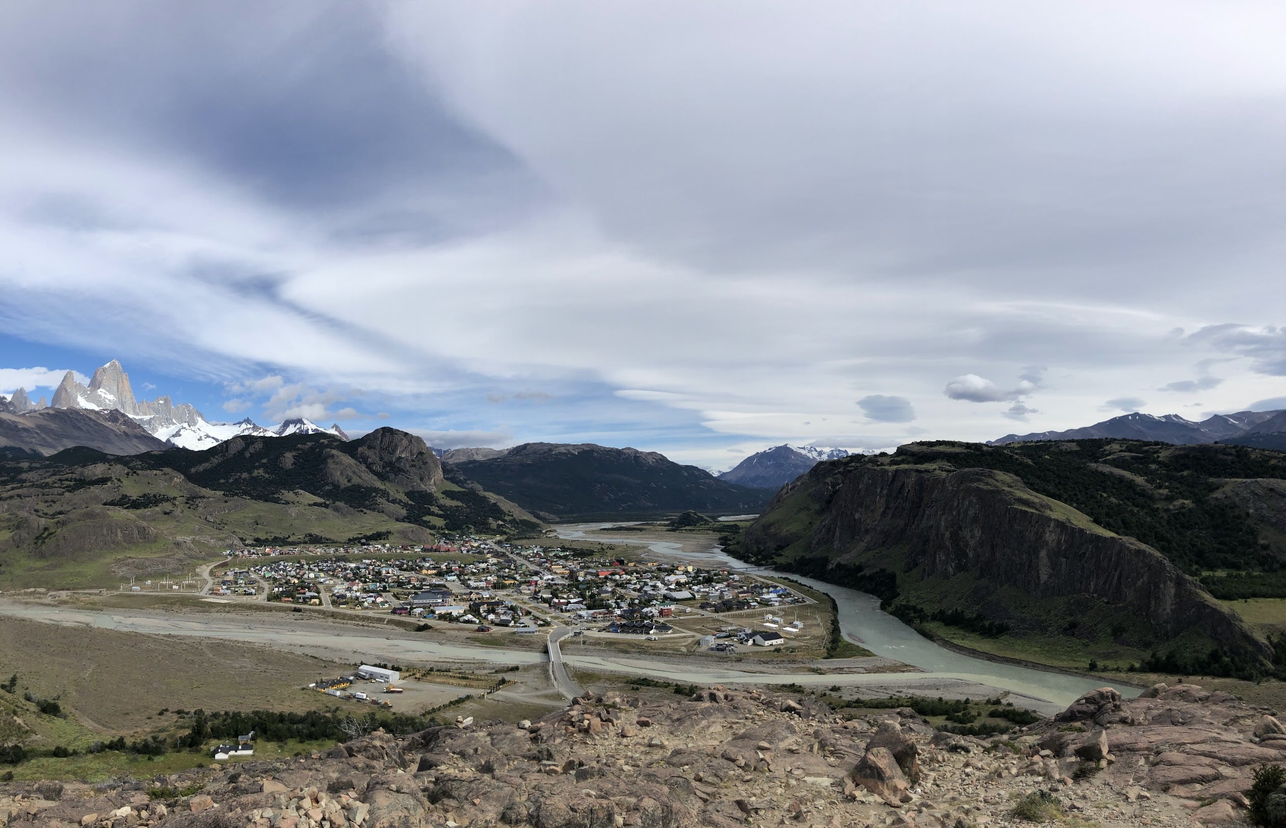 overview